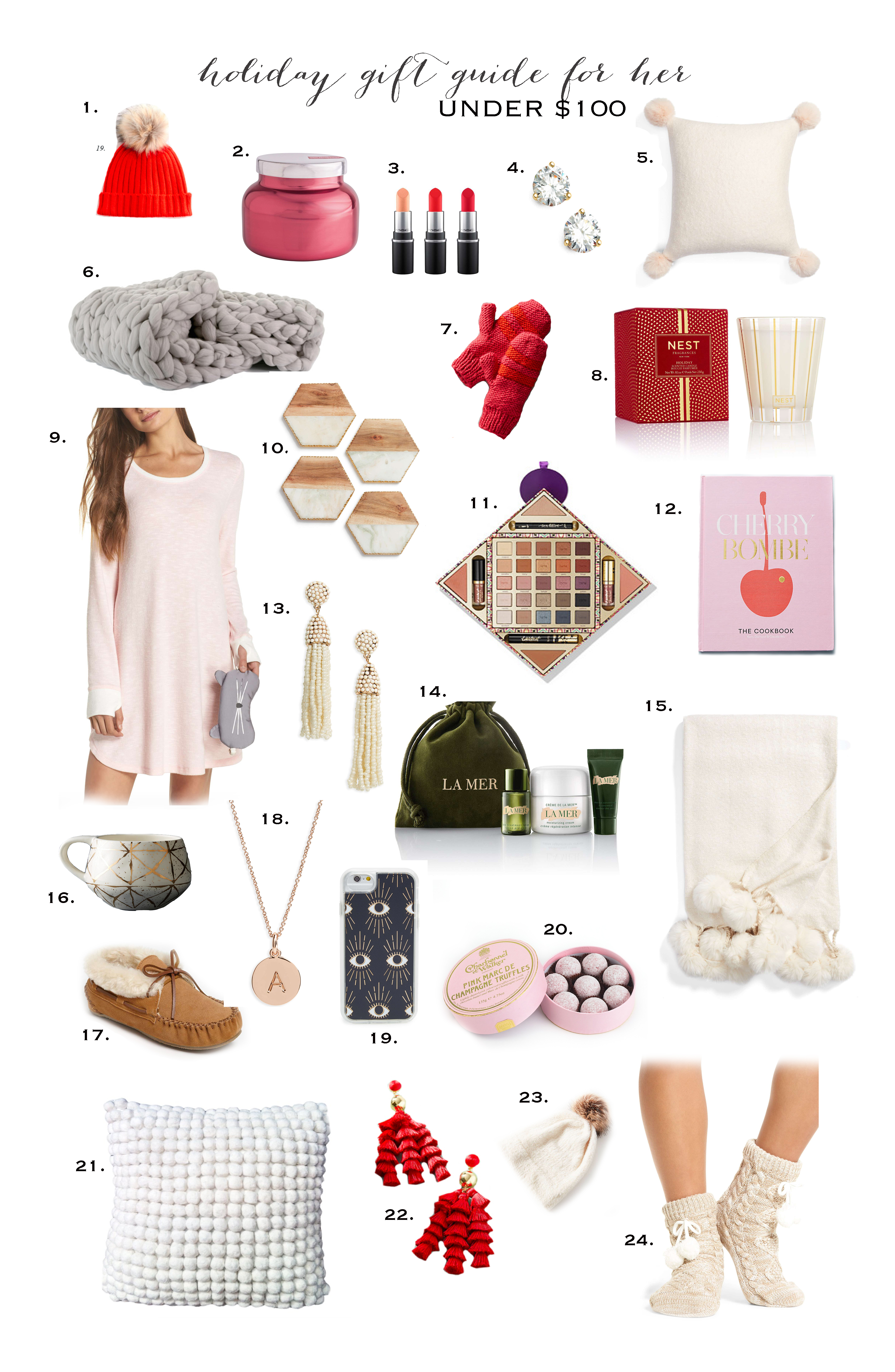 Holiday Gift Guide